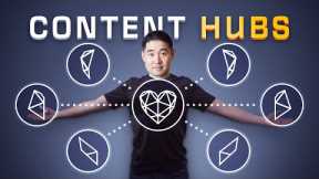 Content Hubs: Where SEO and Content Marketing Meet
