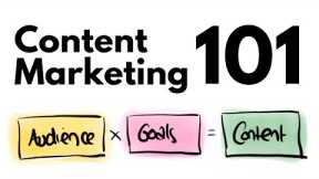 Everything You Need to Know about Content Marketing