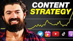 55 Minutes of Social Media Content Strategy for Entrepreneurs