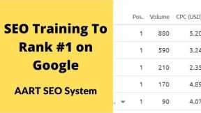 Practical SEO Course: Rank #1 Using AART SEO System (Complete Training)