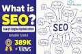 What is SEO (Search Engine