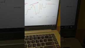 How I recovered this client from Google algorithm update using signal diversity