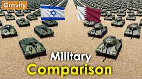 Israel vs Qatar Military Power