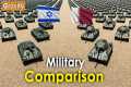 Israel vs Qatar Military Power