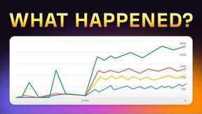 The Google Update That's Changing SEO (and No One Noticed)