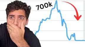 This New Google Algorithm Update Is DIABOLICAL