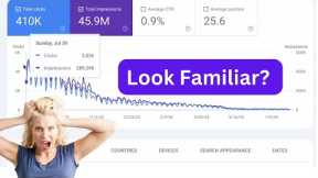 How to Recover if hit by the 2024 March HCU Google Algorithm Update